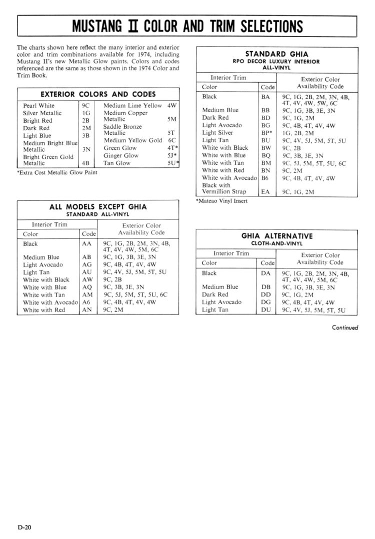 n_1974 Ford Mustang II Sales Guide-43.jpg
